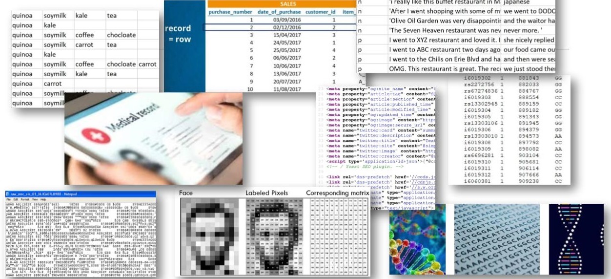 Data Formats/Types – Gates Bolton Analytics